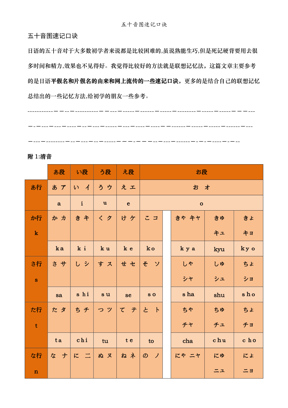 五十音图速记口诀