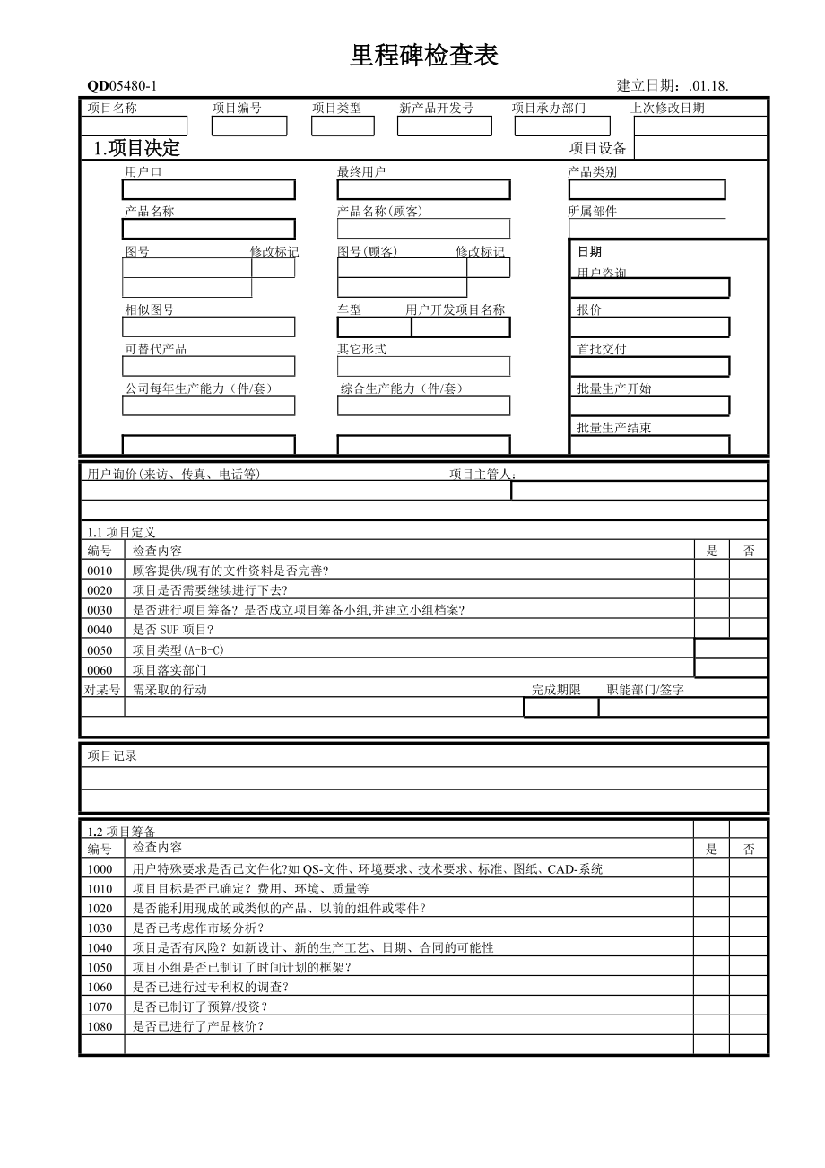 项目开发里程碑检查表_第1页