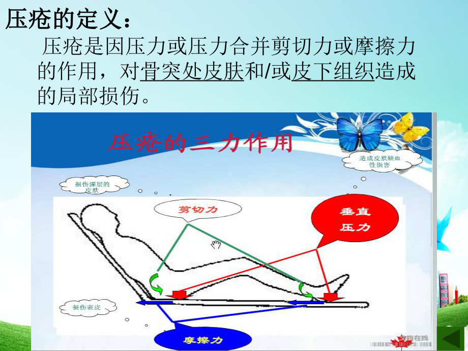 壓瘡的護理常規