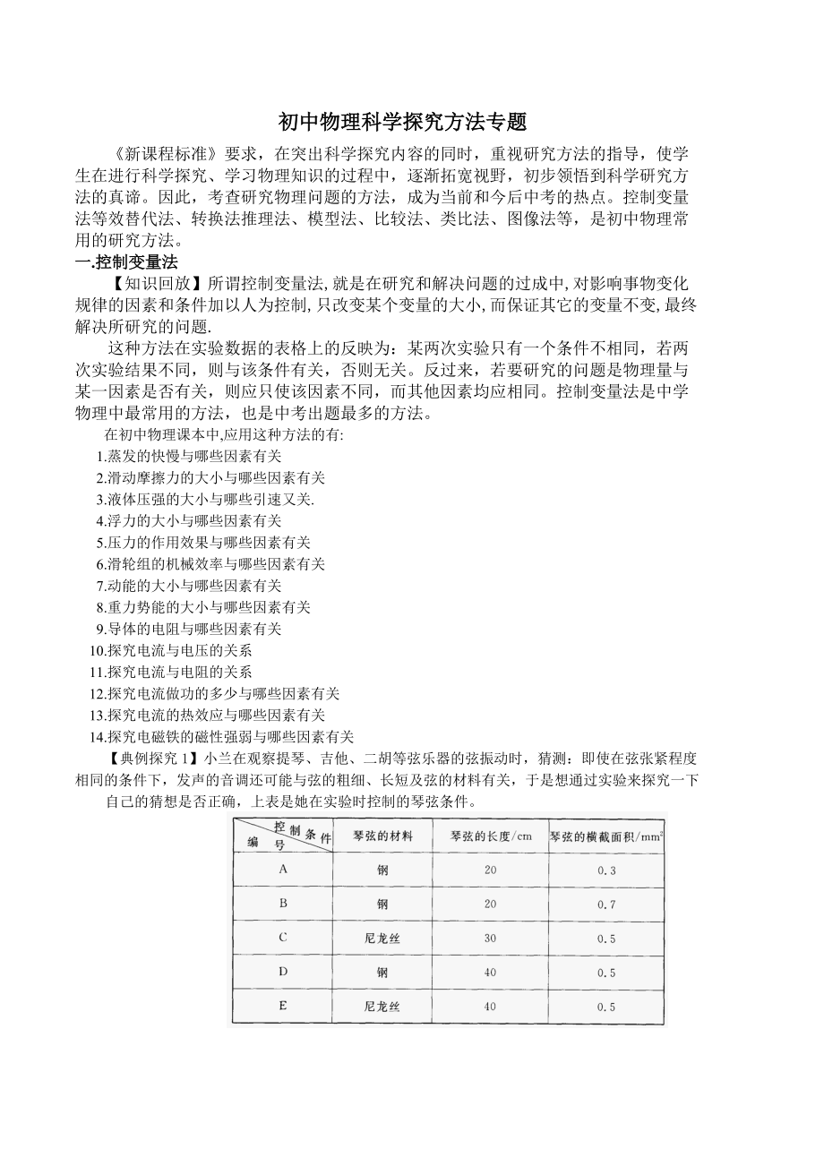 第121758号初中物理科学探究方法专题_第1页