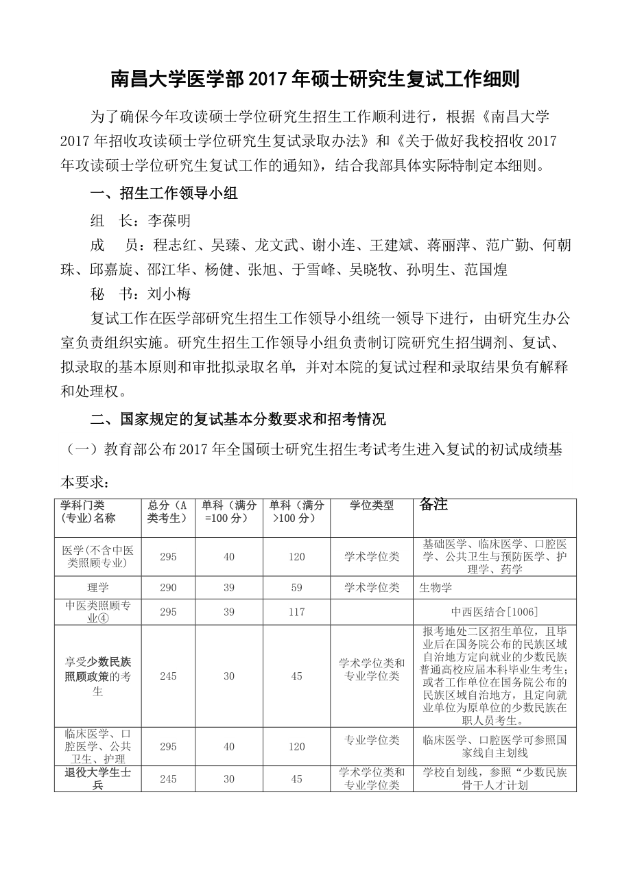 南昌大学推荐孔子学院中方院长报名表_第1页