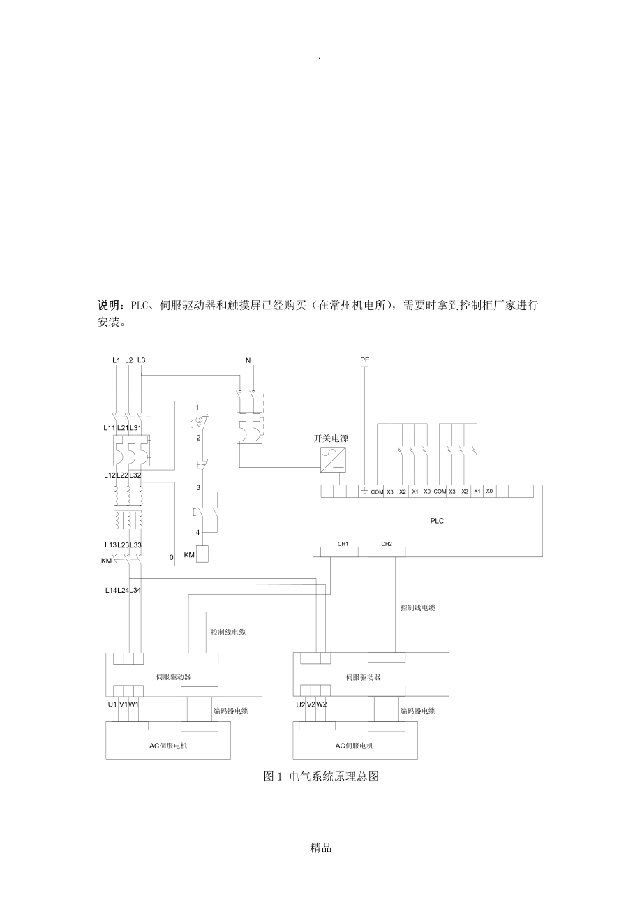 PLC電氣原理圖_第1頁