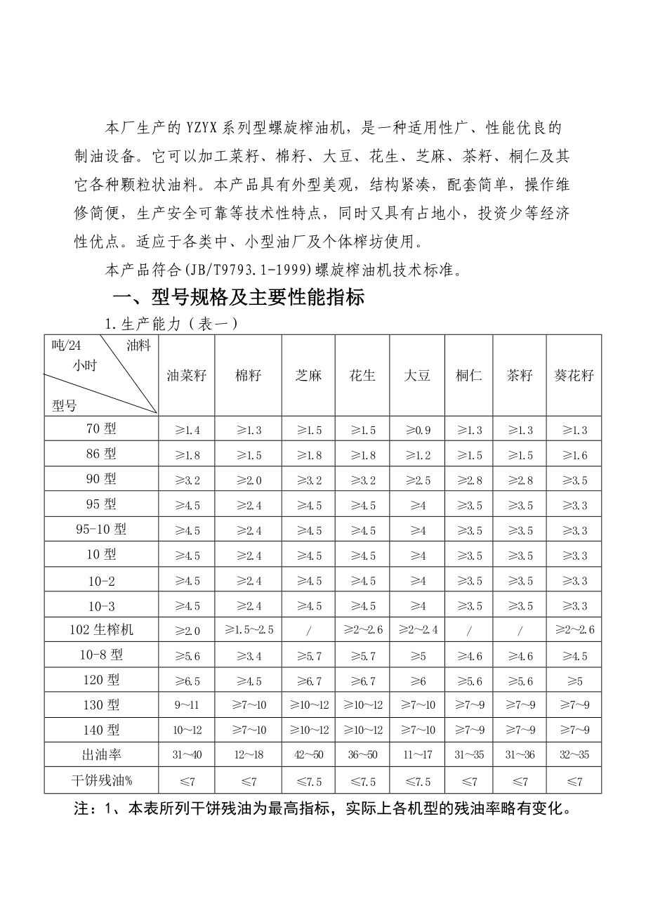 螺旋榨油机说明书_第1页