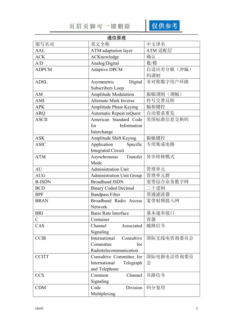 通信原理專(zhuān)業(yè)英文詞匯圖表相關(guān)_第1頁(yè)