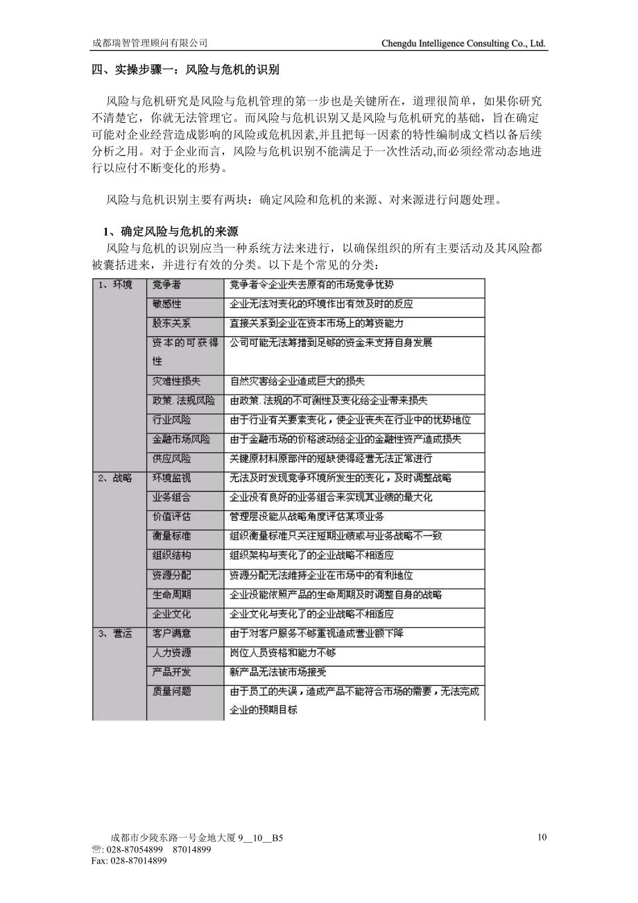 企业风险与危机管理实操二_第1页