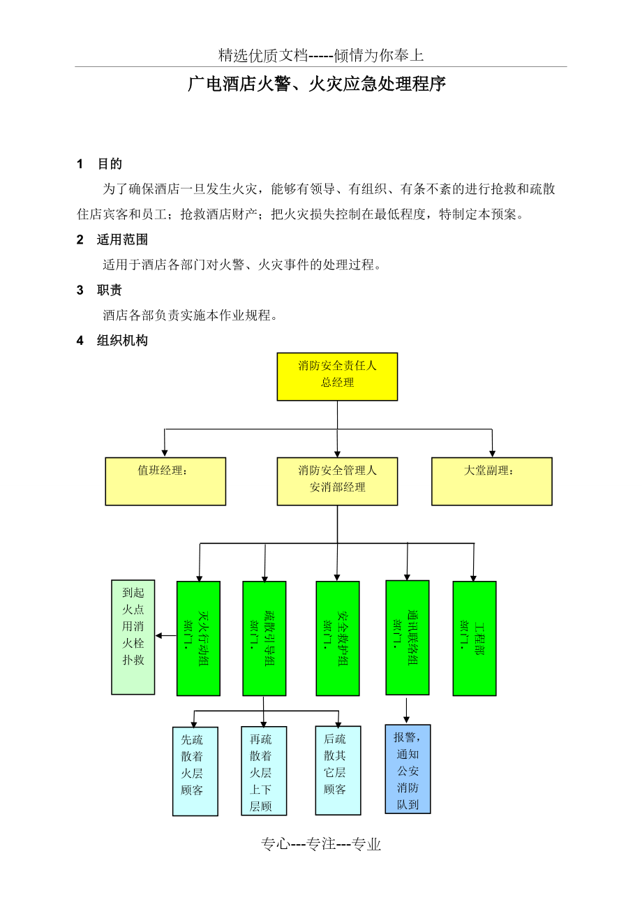 广电酒店火警、火灾应急处理程序范文(共11页)_第1页