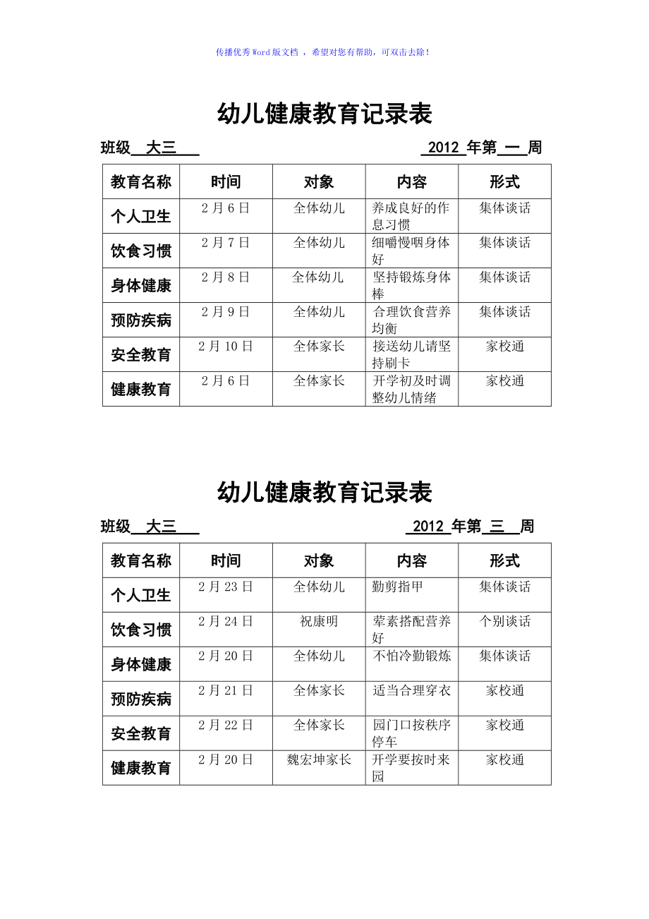 幼儿健康教育记录表word编辑