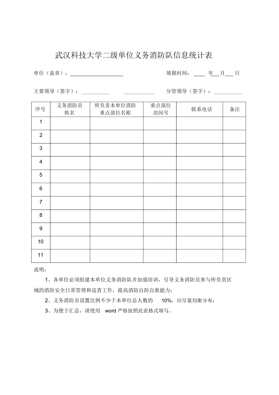 武汉科技大学二级单位义务消防队信息统计表_第1页