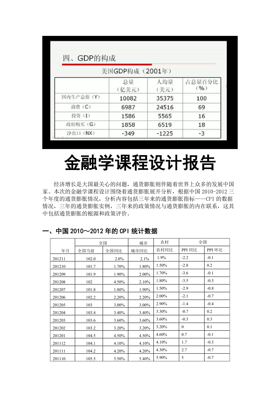 中国近年通货膨胀问题分析报告_第1页