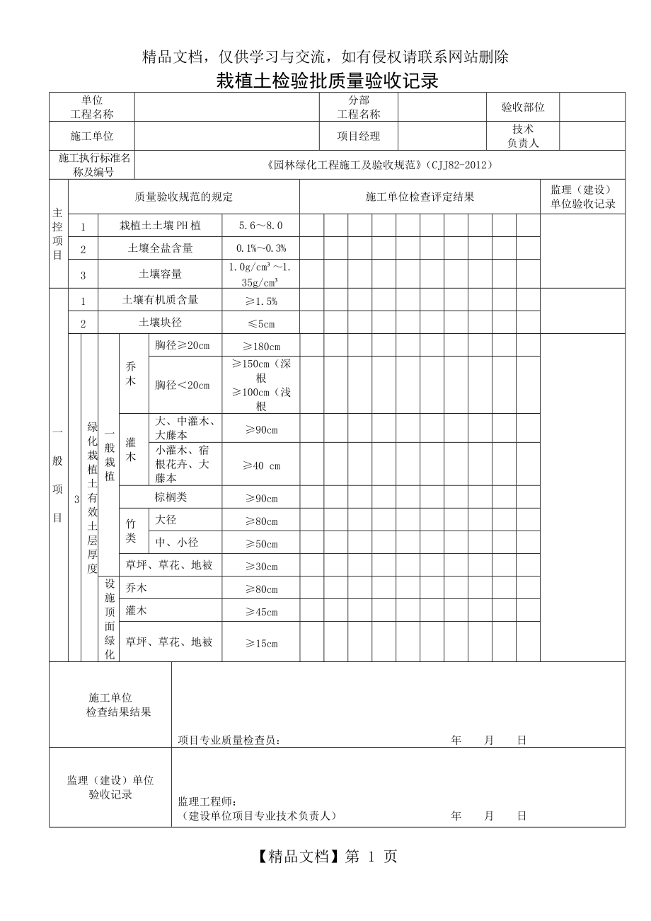 《(CJJ82-2012)》绿化检验批表格(61套全修改定稿版)_第1页