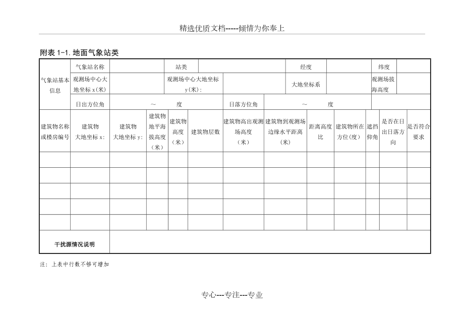 改建建设工程与气象探测设施或观测场的相对位置示意图(共8页)_第1页