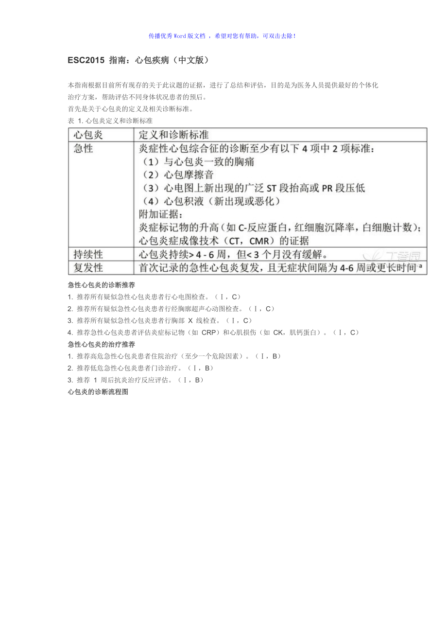 ESC指南心包疾病中文版Word编辑_第1页