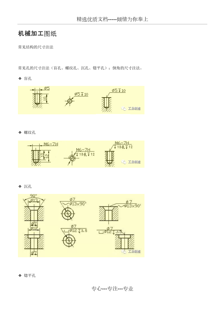 机械加工图纸识图要领(共18页)_第1页