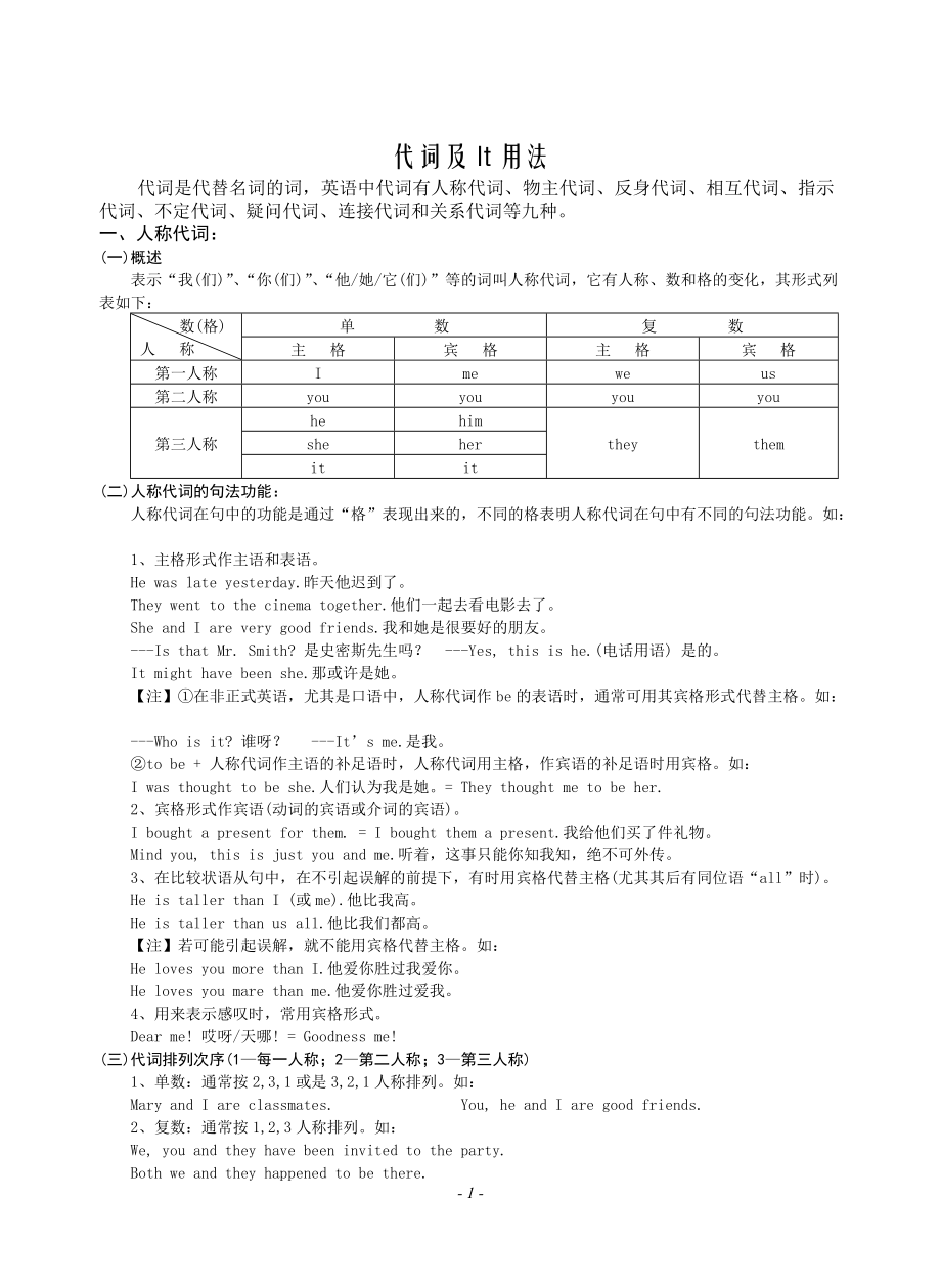 it形容词性物主代词图片