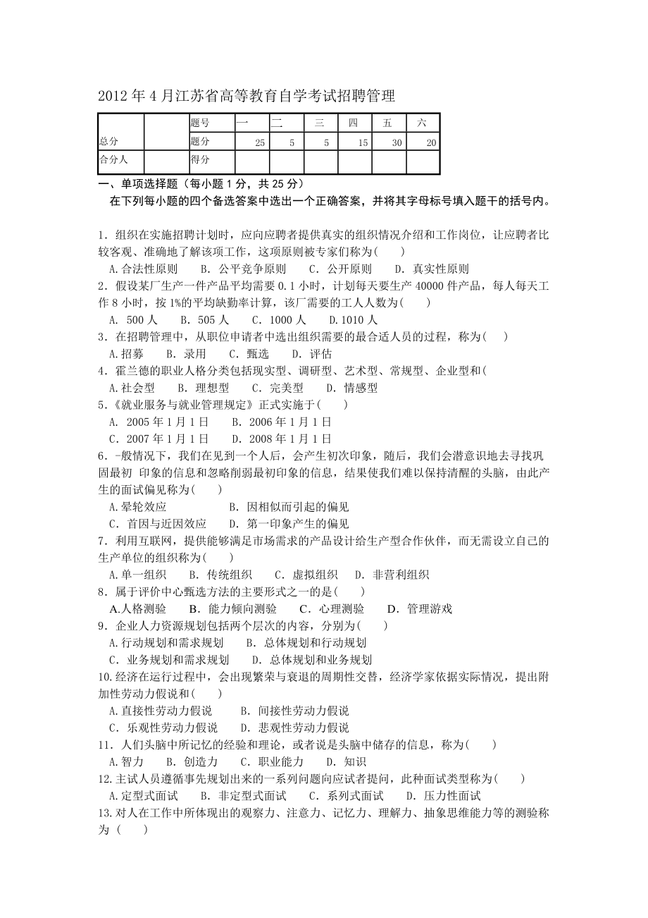 江苏省高等教育自学考试招聘管理4_第1页