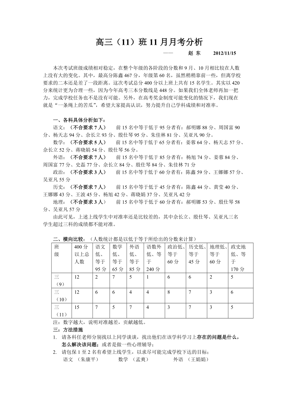 高三11班11月月考分析_第1页