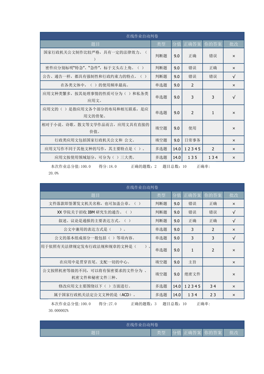 北理工网络教育应用文写作在线作业_第1页