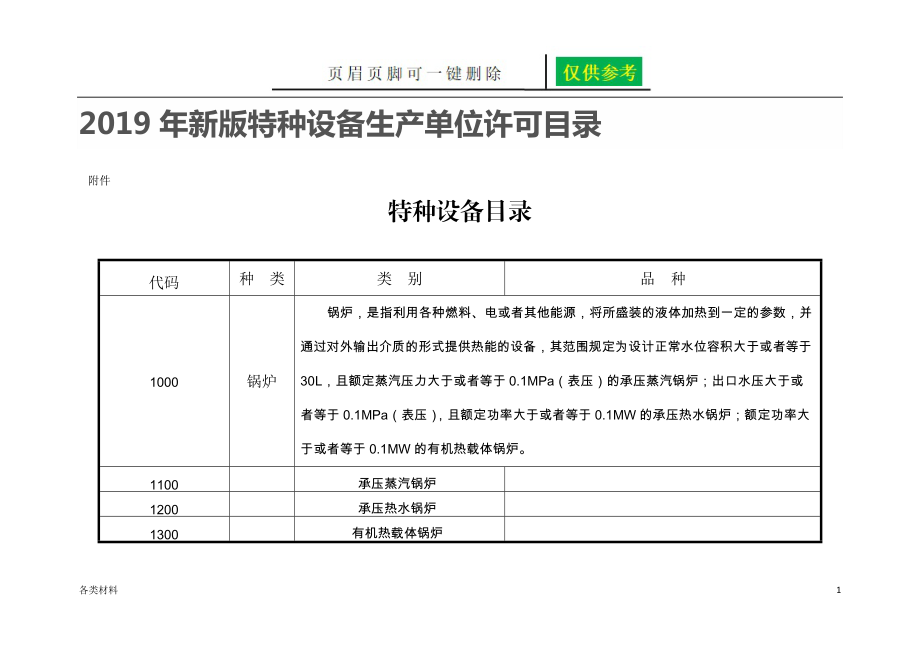 特種設備目錄務實運用