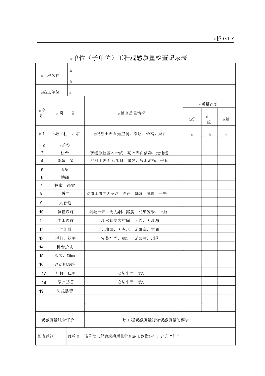 桥G1-7单位(子单位)工程观感质量检查记录表_第1页