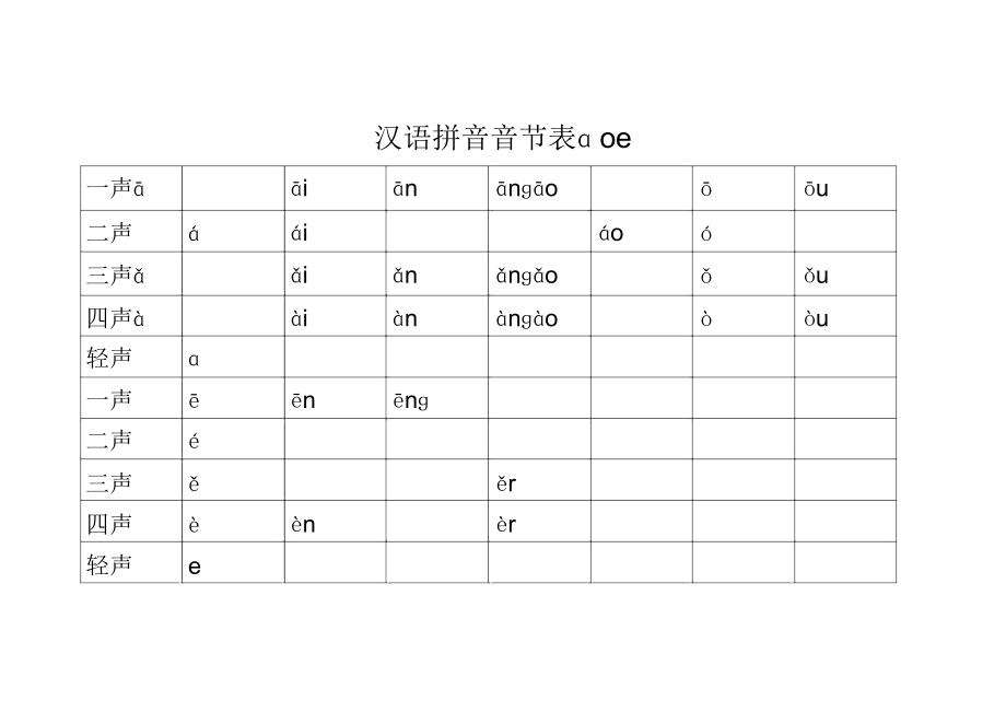 查字典音节带声调吗图片