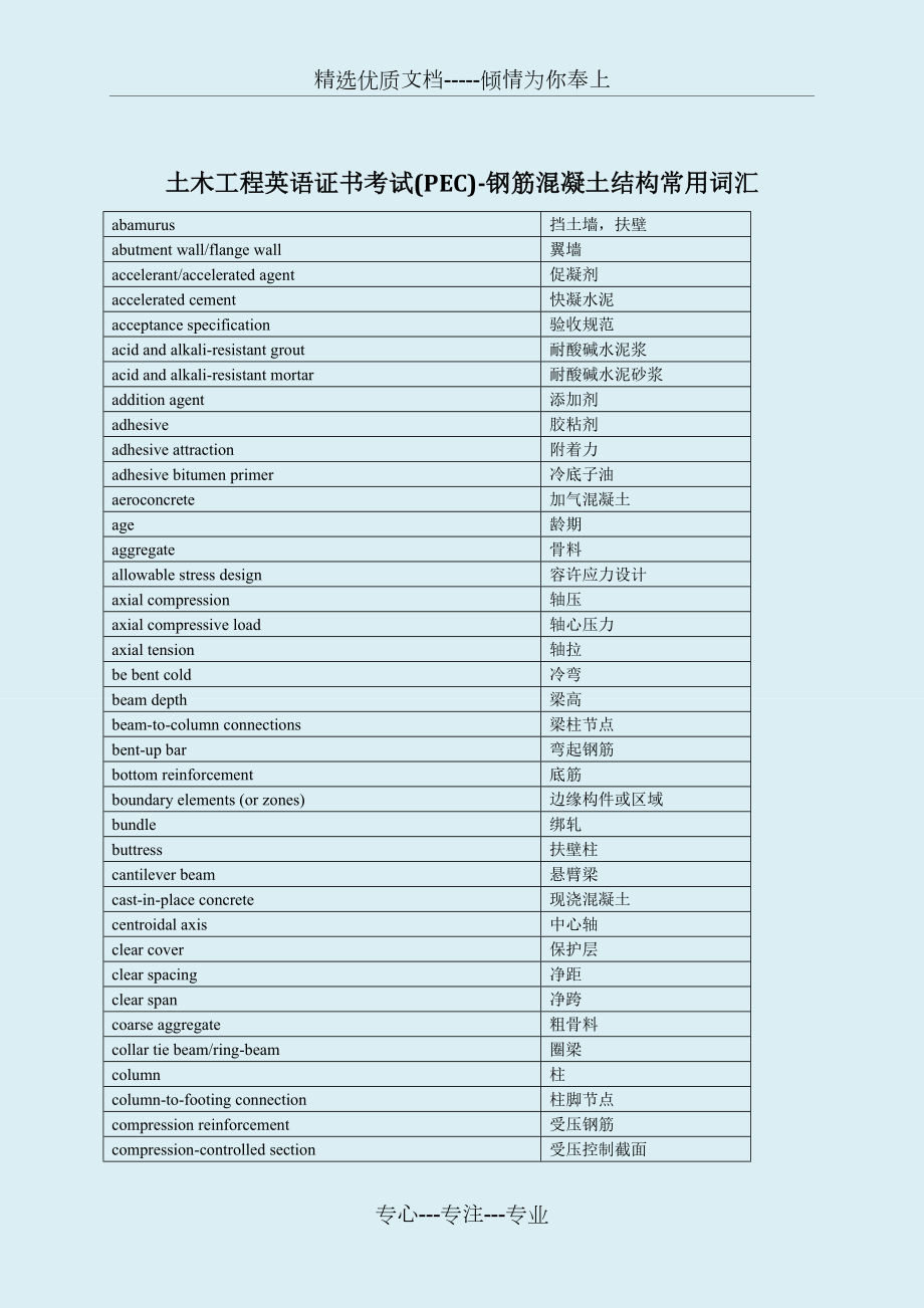 土木工程英语证书考试PEC-钢筋溷凝土结构常用词汇(共6页)_第1页