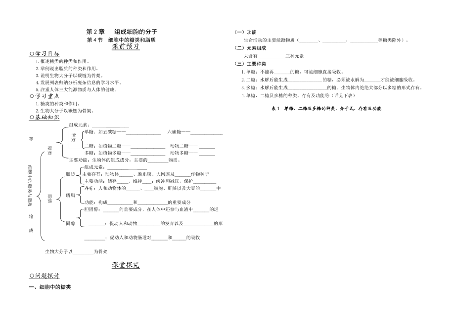 2.4細(xì)胞中的糖類和脂質(zhì)學(xué)案_第1頁(yè)