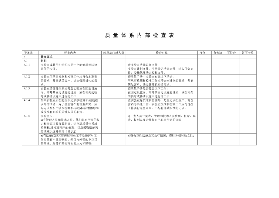 实验室认可内审表_第1页