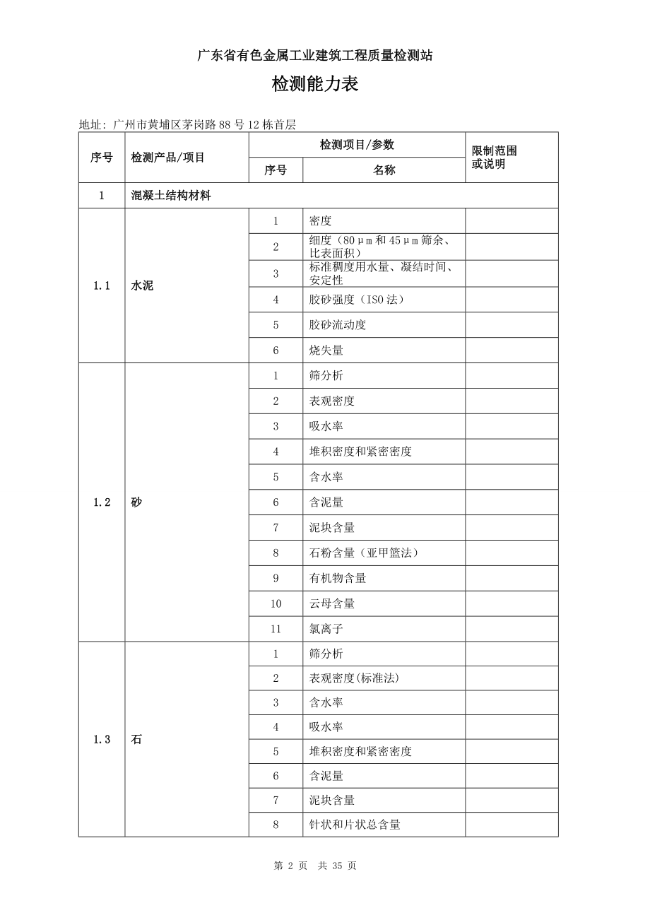 实验室资质认定广东省有色金属工业建筑工程质量检测站_第1页