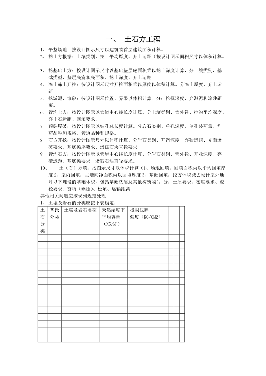 安徽省建设工程土石方工程工程量doc_第1页