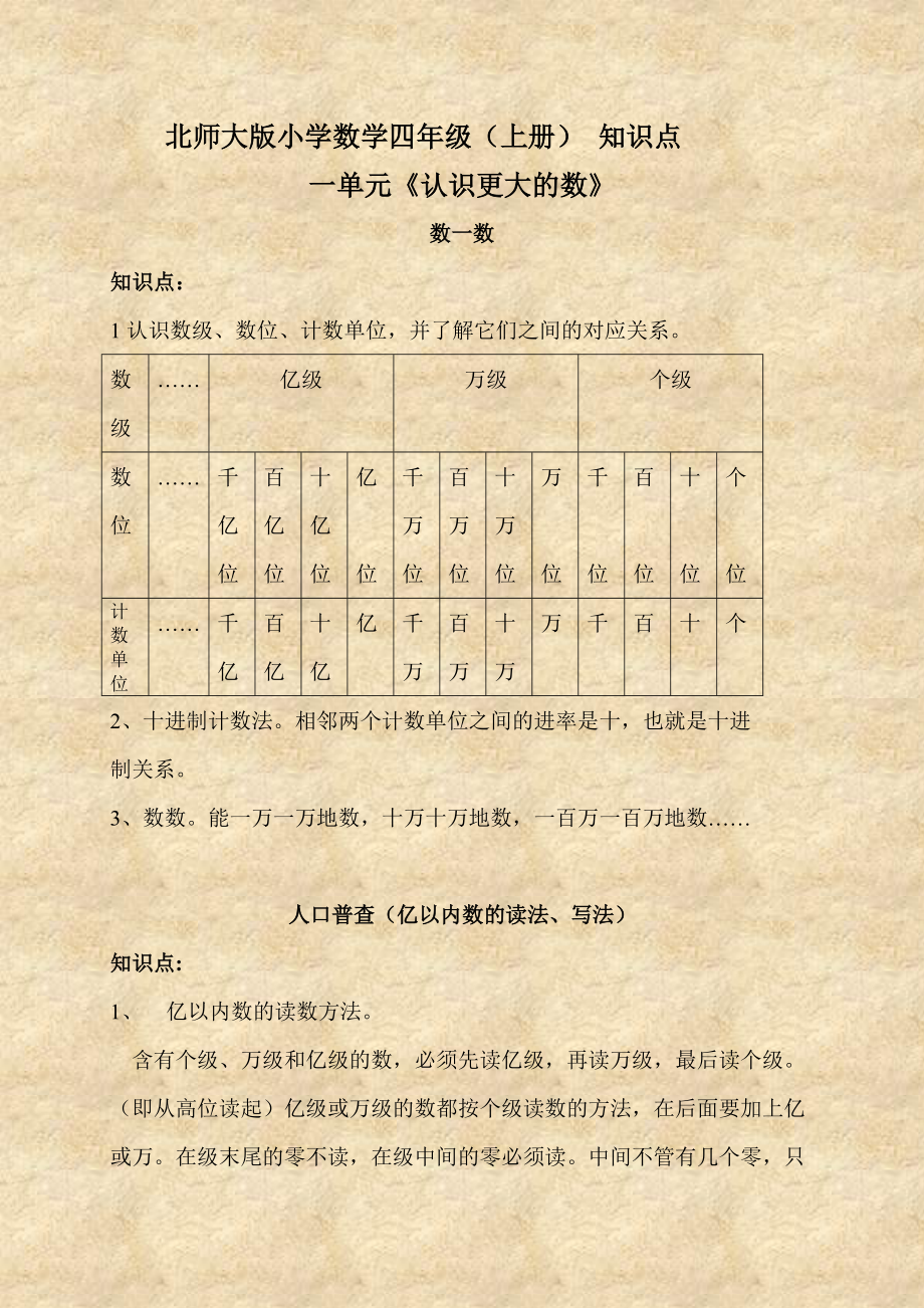 北师大版小学数学四年级上下册知识点_第1页