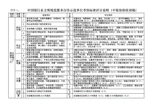 100附件八中国银行业文明规范服务百佳示范单位考核标准评分说明...