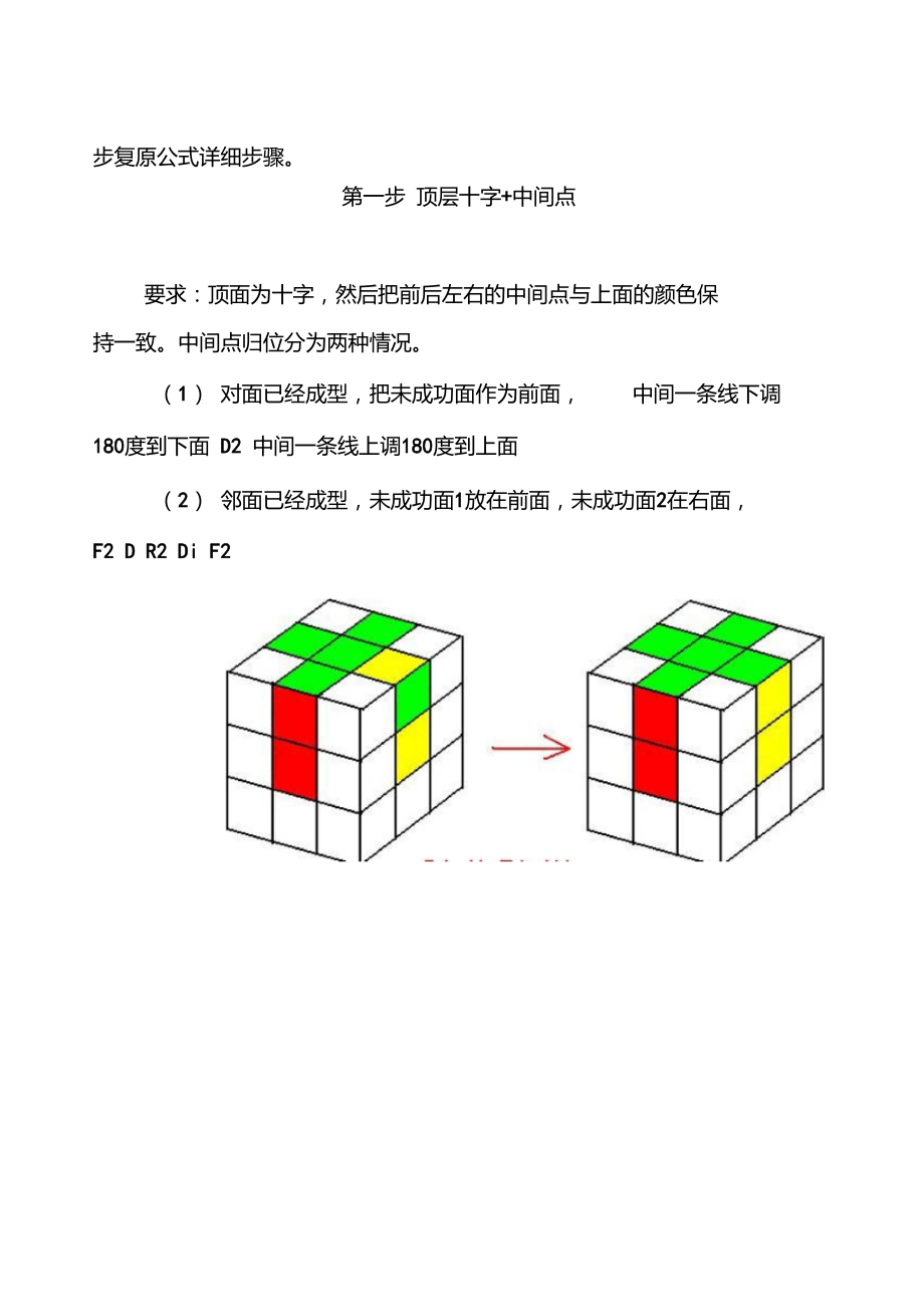 三階魔方七步公式復原教程