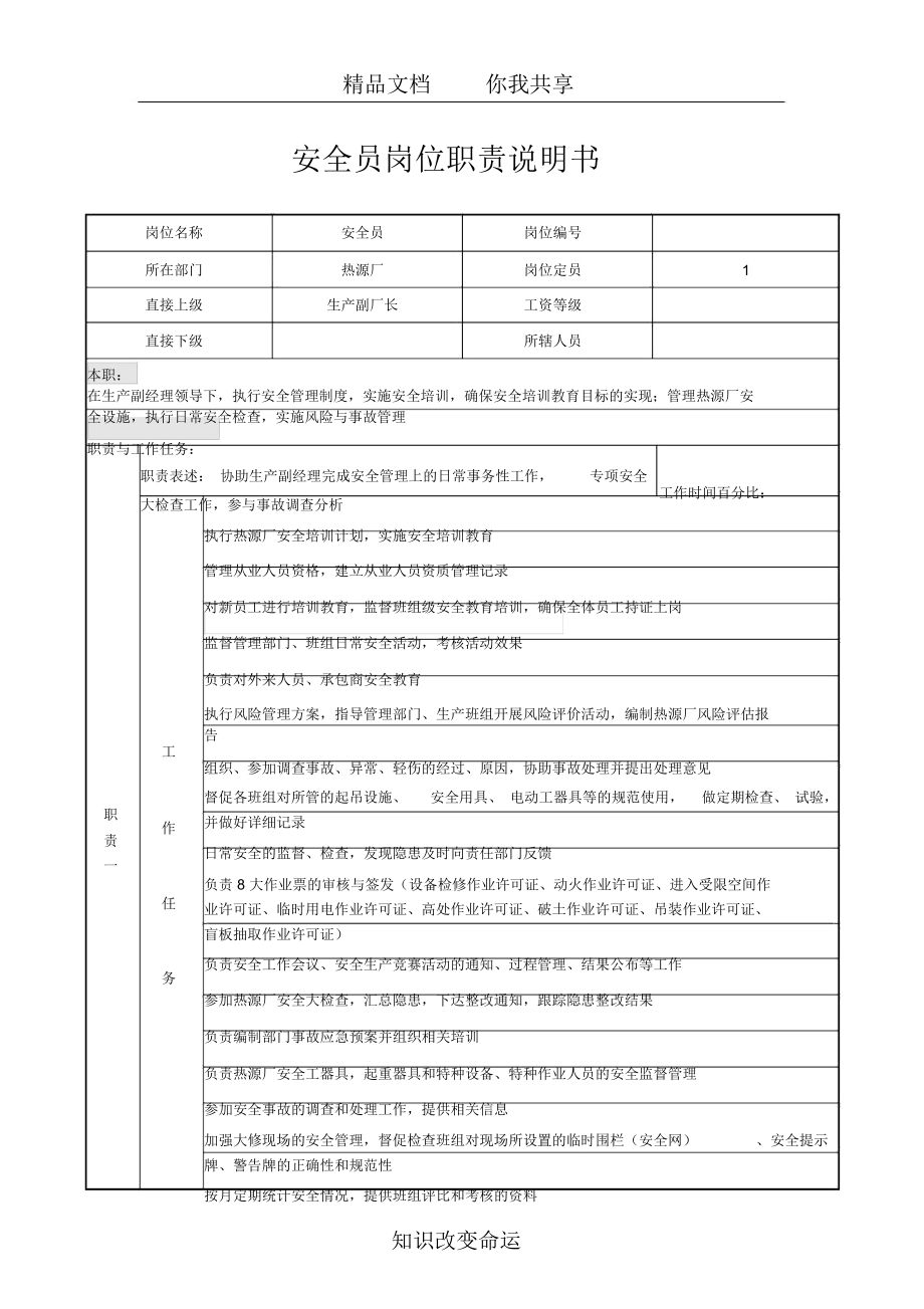 热电厂所有岗位职责说明书_第1页