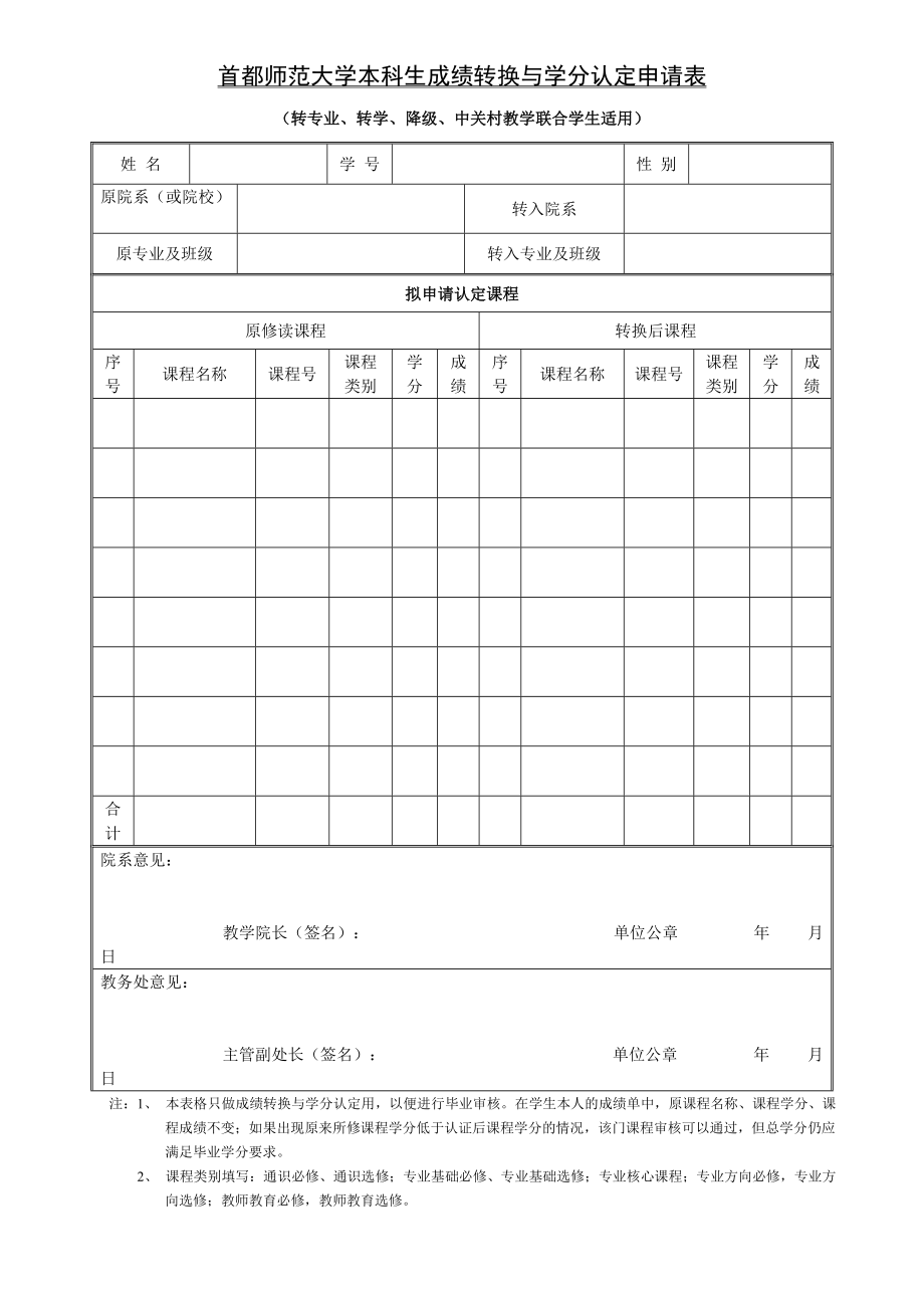 首都师范大学本科生成绩转换与学分认定申请表_第1页