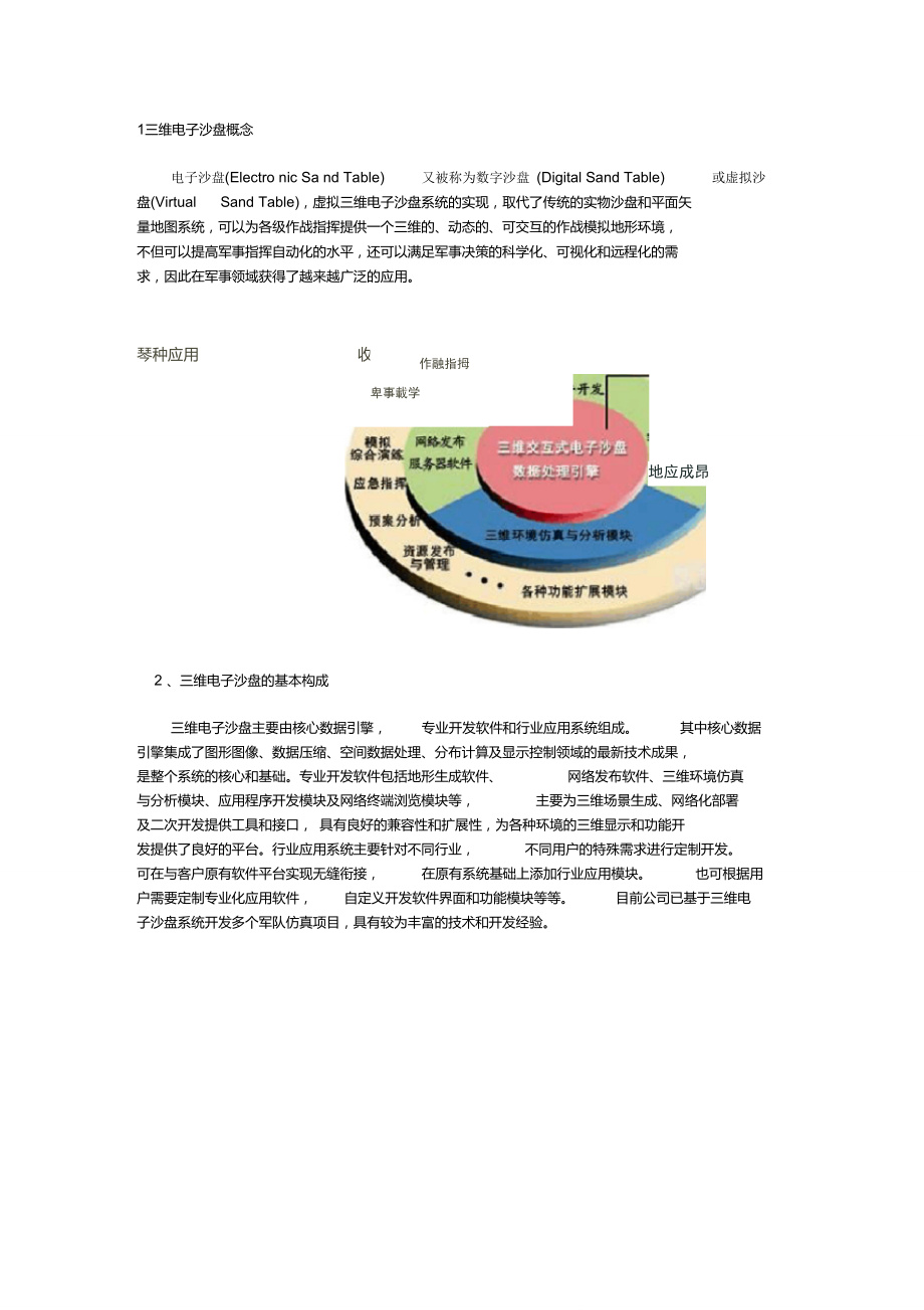 三维电子沙盘_第1页