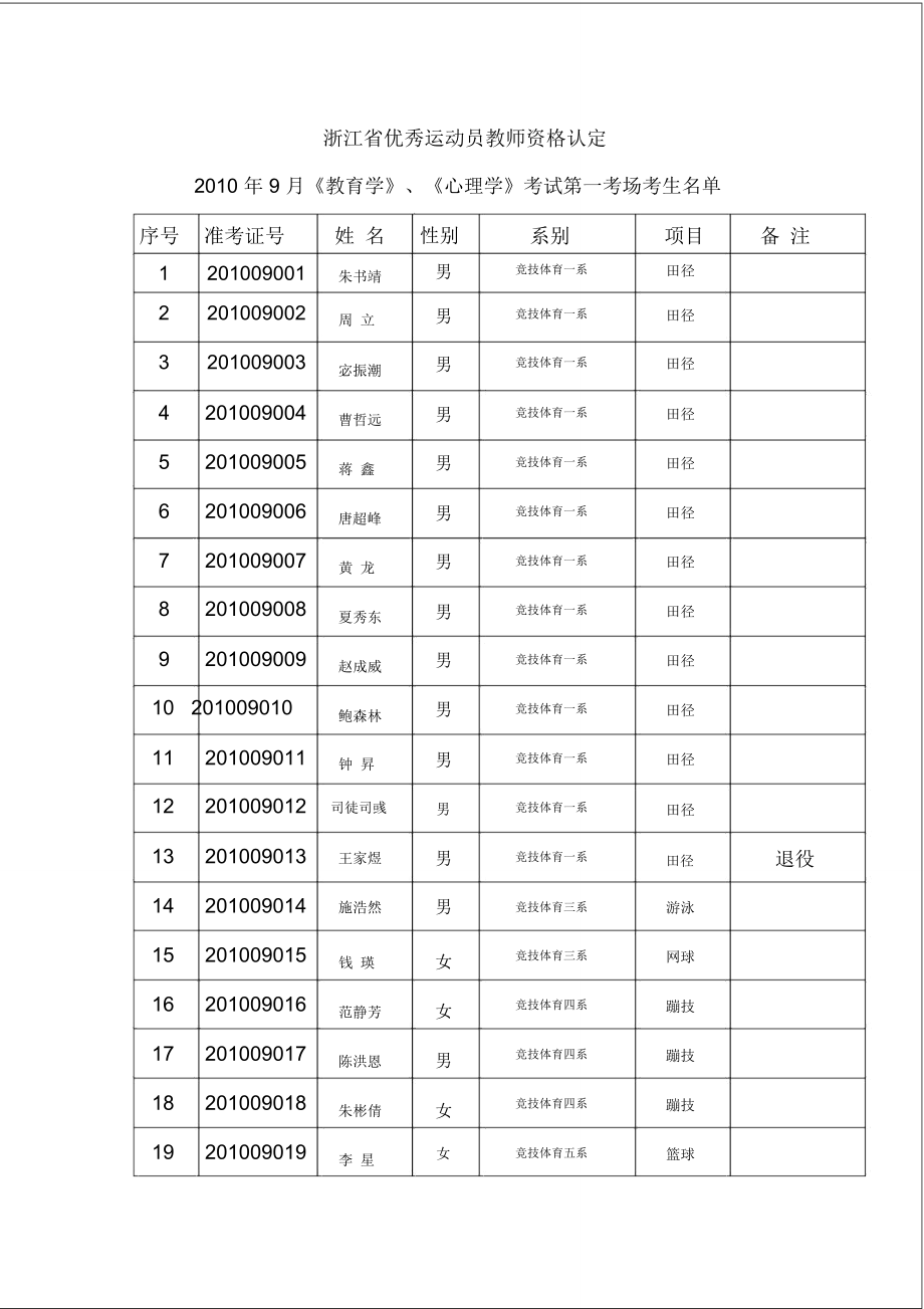 浙江优秀运动员教师资格认定_第1页