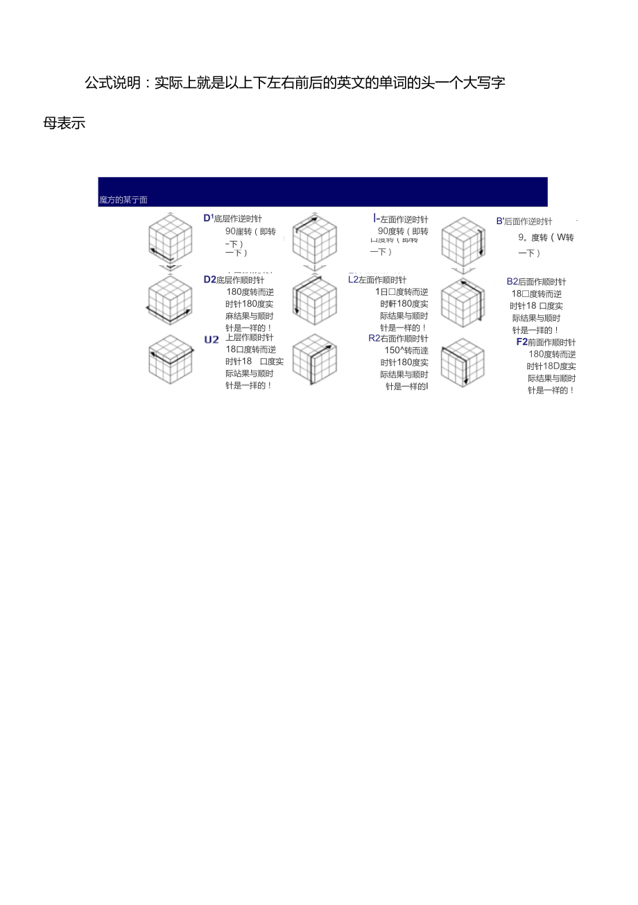 三階魔方公式口訣圖解123