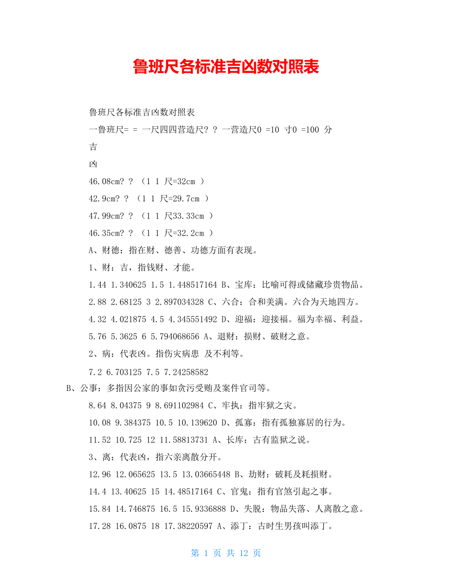 12米鲁班尺吉数对照表图片