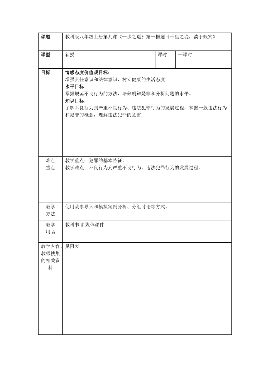 第九課千里之堤潰于蟻穴1課時教學設計_第1頁