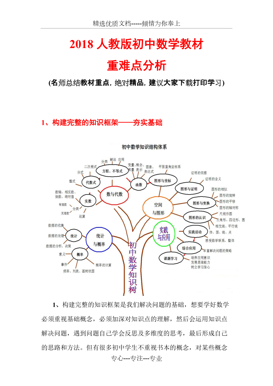 2018人教版初中數學教材重難點分析共12頁