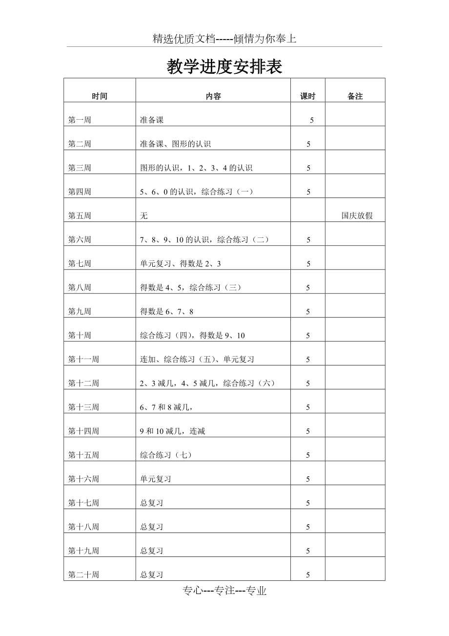 人教版培智一年級數(shù)學教案(共46頁)_第1頁