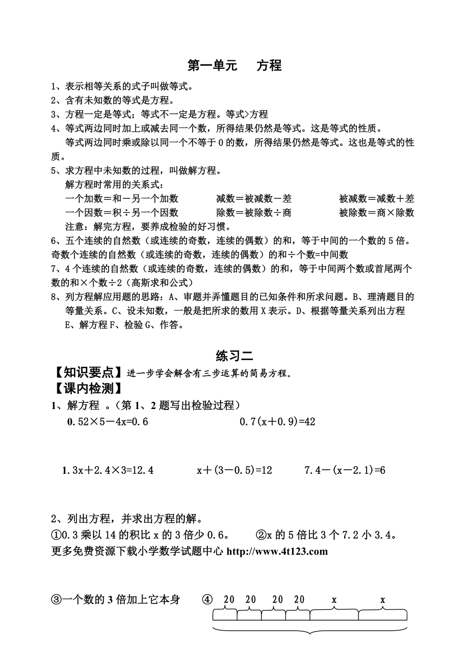 小学五年级数学下册每单元练习题及知识点_第1页