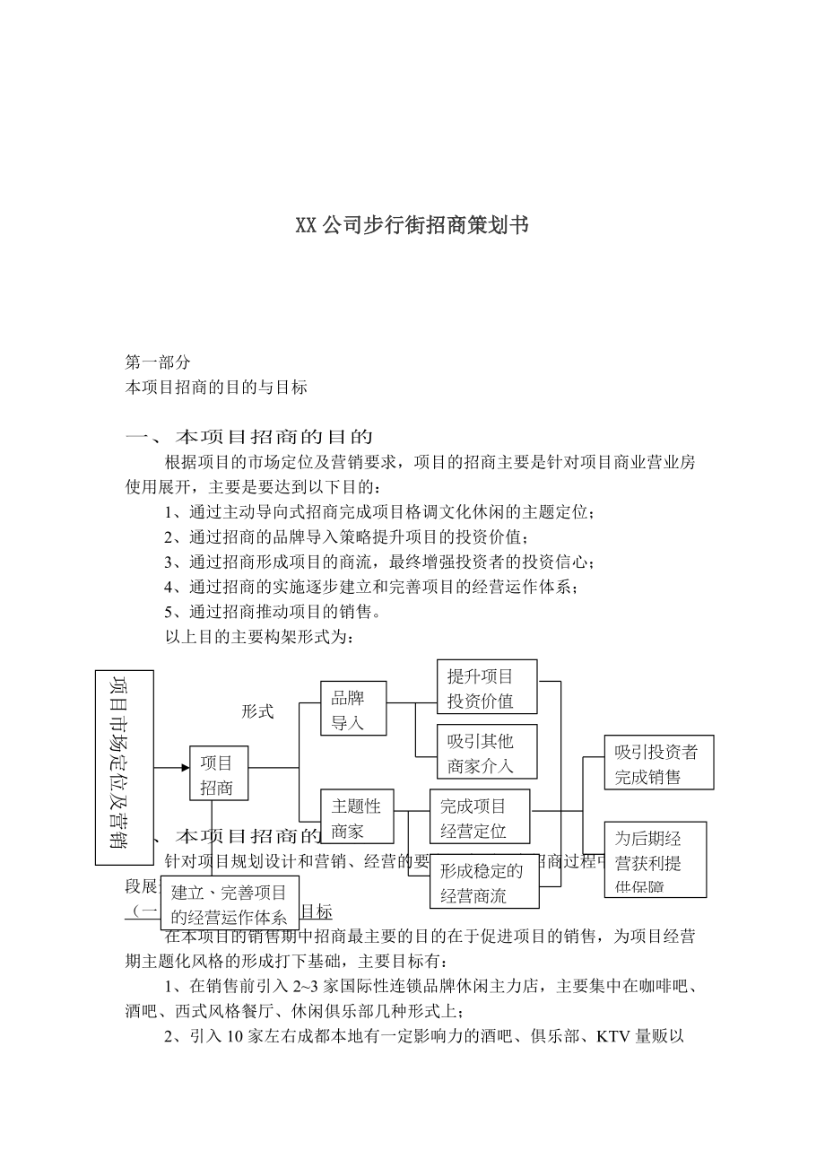 某公司步行街招商策划书_第1页