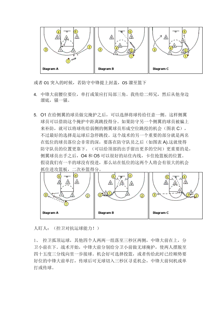 篮球破二三联防战术2