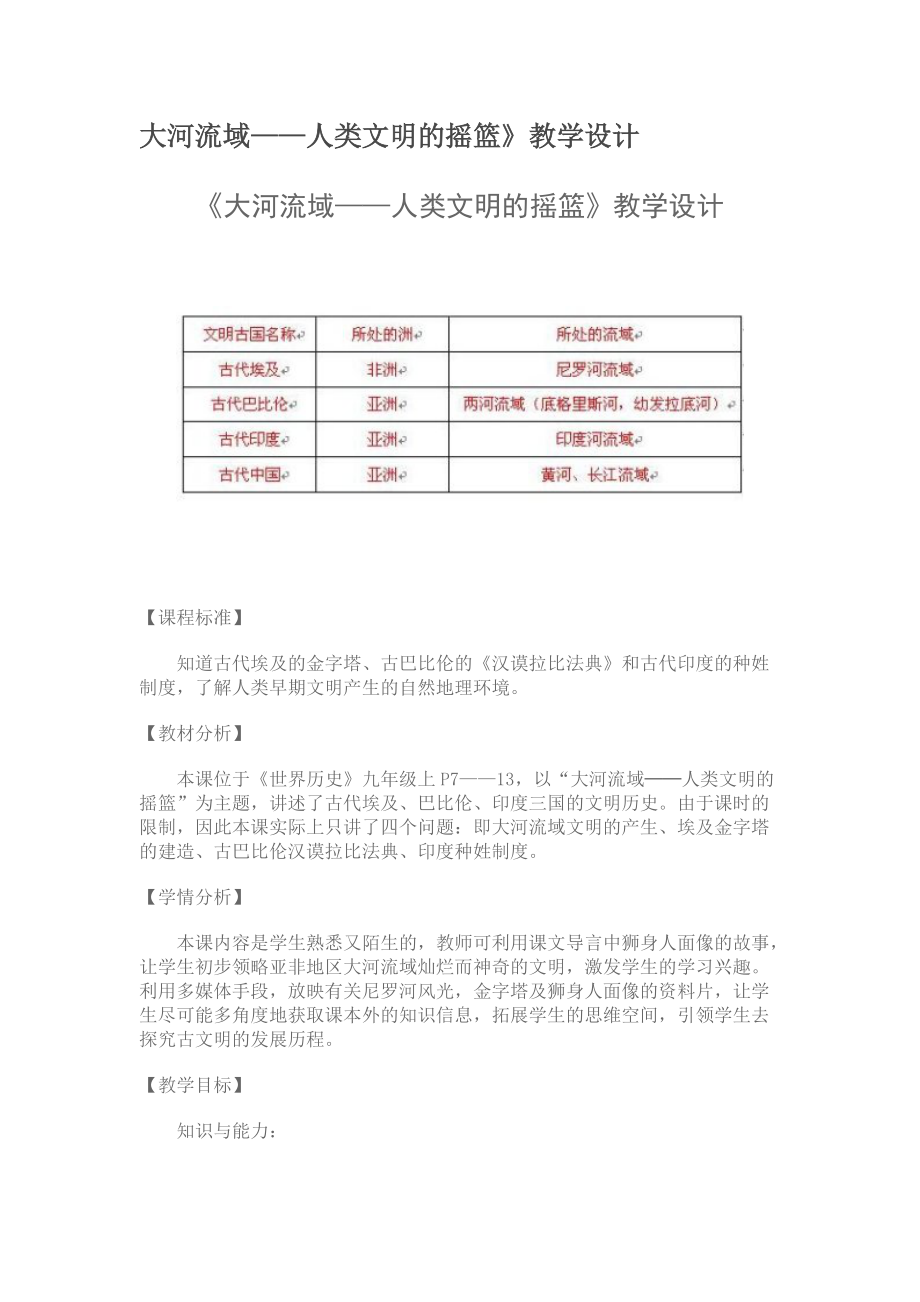 《大河流域——人類文明的搖籃》教學(xué)設(shè)計(jì)_第1頁(yè)