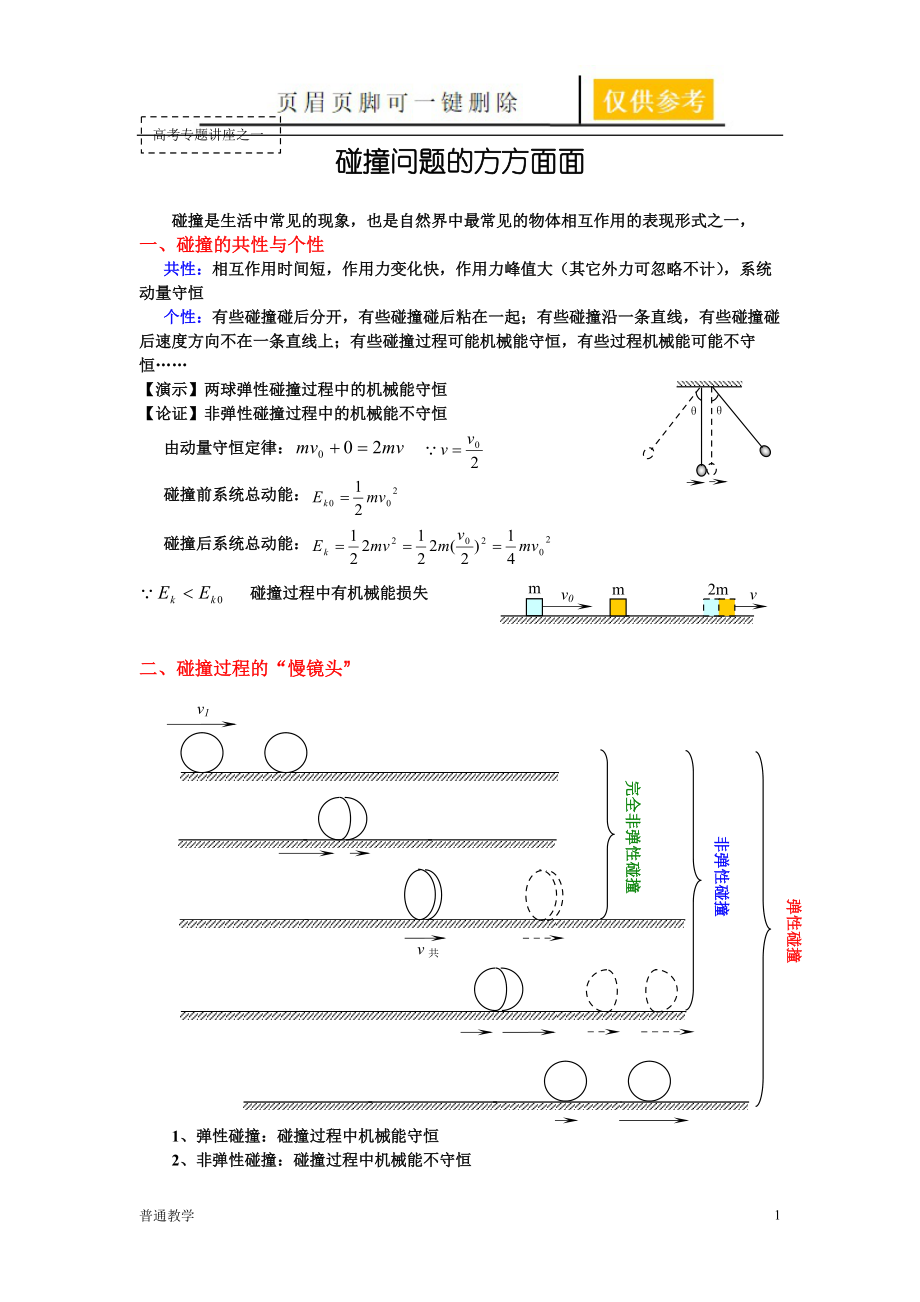 高考講座之一碰撞問題的方方面面教學(xué)借鑒_第1頁