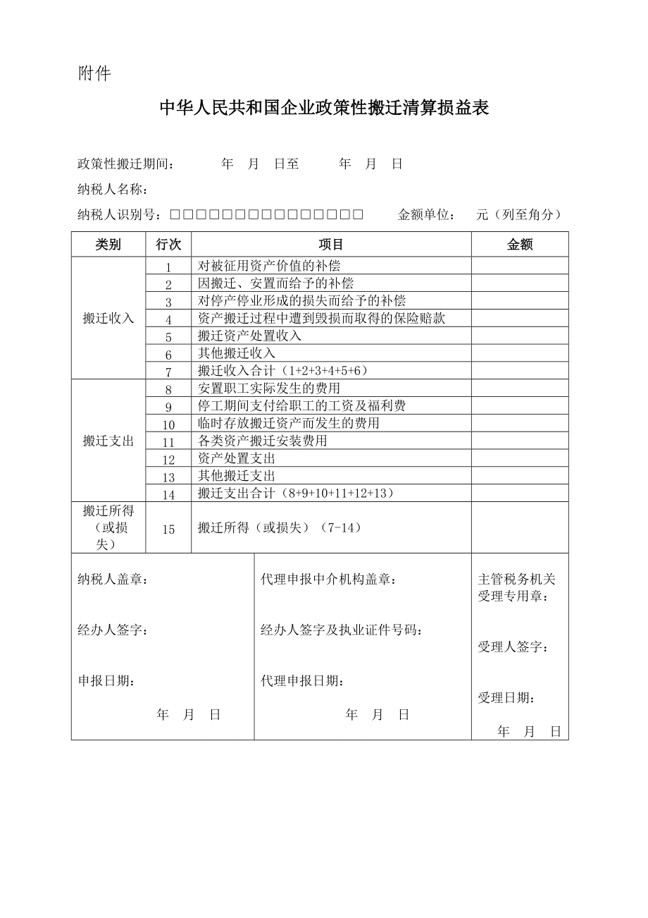 中华人民共和国企业政策性搬迁清算损益表doc_第1页