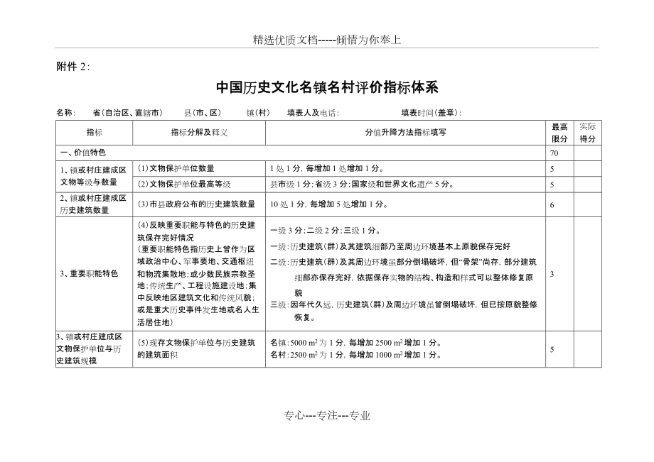 中國(guó)歷史文化名鎮(zhèn)名村評(píng)價(jià)指標(biāo)體系(共3頁(yè))_第1頁(yè)