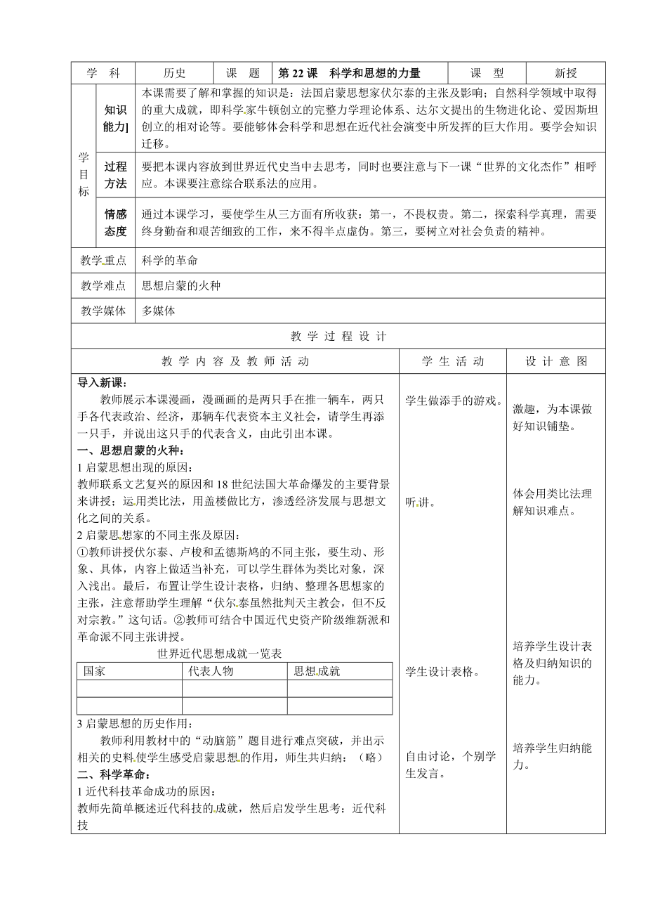 22科学和思想的力量1_第1页