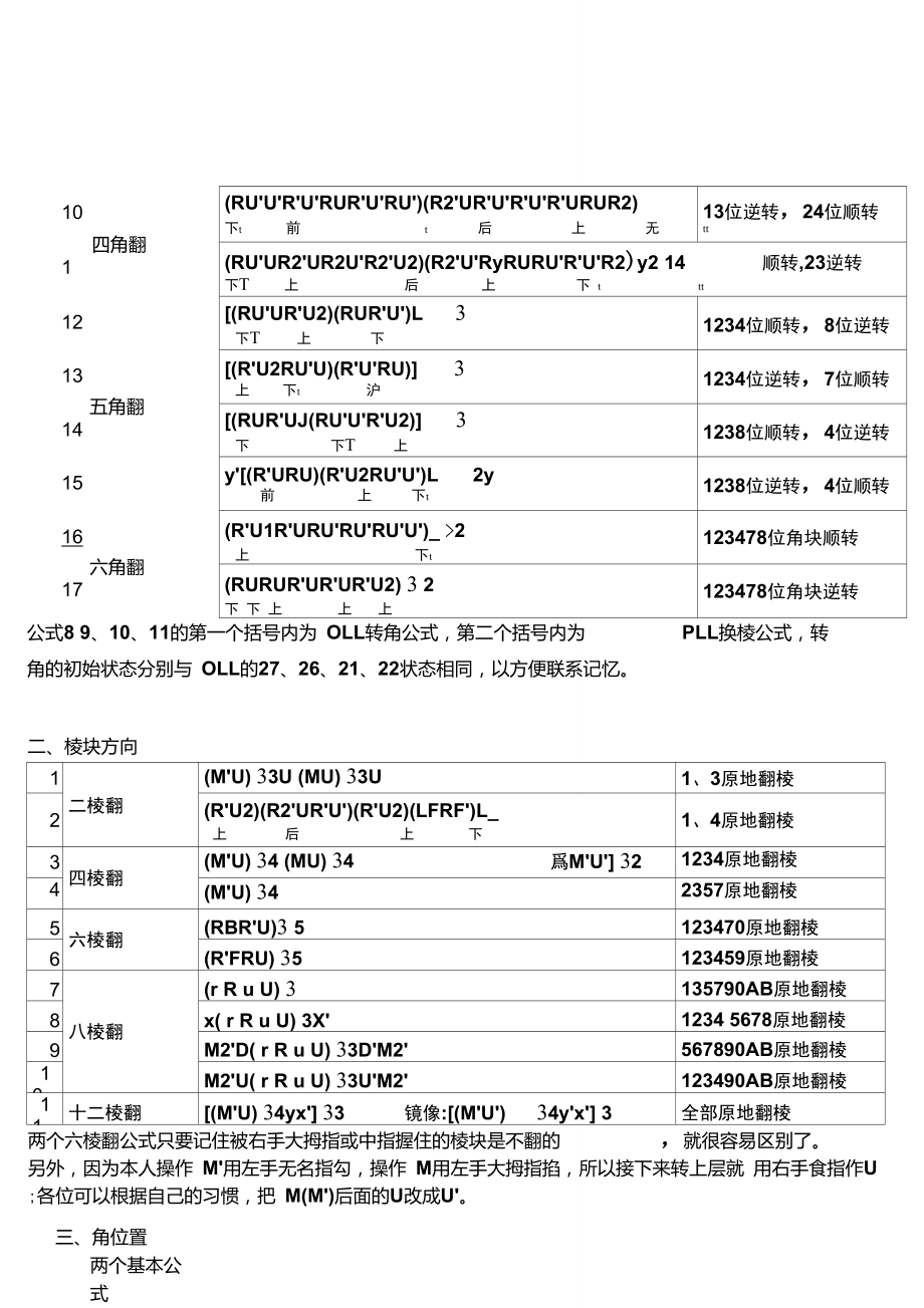 三阶魔方盲拧公式